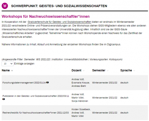 Workshopangebot für Nachwuchswissenschaftler*innen im WS 2021/22 UB-Augsburg-Website Kurse und Beratung