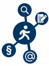 Ein Strichmännchen, das den Informationssuchenden darstellt, inmitten von Symbolen, die Hilfe bei der Recherche, beim Publizieren, beim Urheber-, Lizenz- und Verlagsrecht sowie Wissenschaftlichem Arbeiten und Vernetzen anbieten